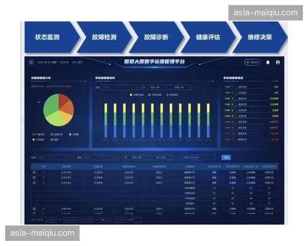 科技动态:可穿戴设备新算法,实时评估球员转换冲刺负荷 科技动态:可穿戴设备新算法,实时评估球员转换冲刺负荷
